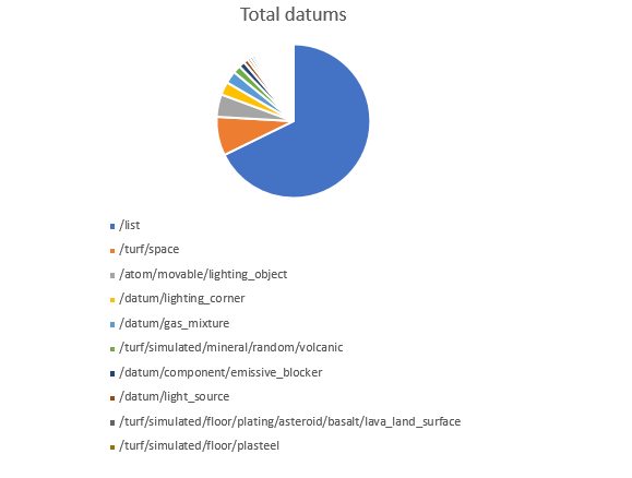 Hyper -Exceeded- Explained (Read Description) by TheBlueInk on