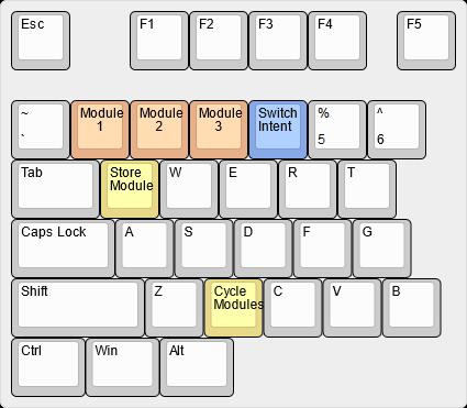 Keyboard-layout-robot-silicon.png