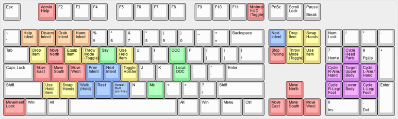 Keyboard-layout-complete.png